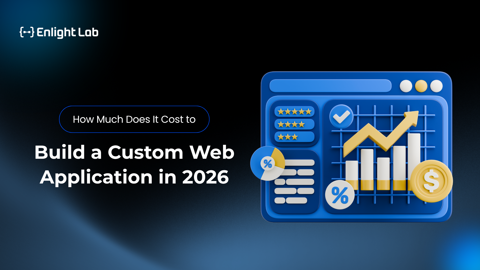 Custom Web App Development Costs In 2026: A Complete Guide